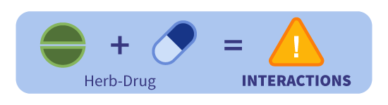 medication interactions